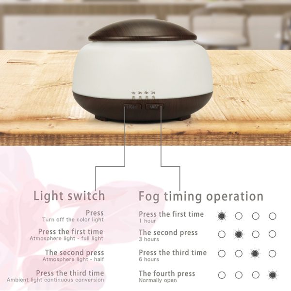 300Ml Cool Mist Humidifier With 7 Color Led Lights Changing - Image 4