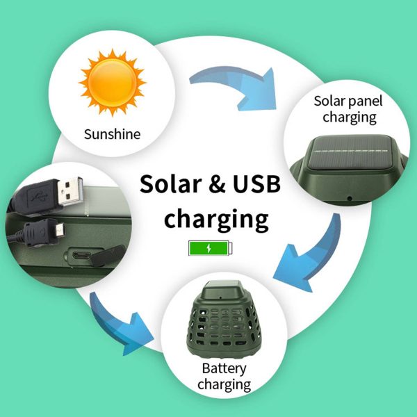 Abs Outdoor home solar mosquito killer lamp - Image 4
