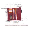 Genuine Leather RFID Handheld Waterproof Wallet Women - Image 5
