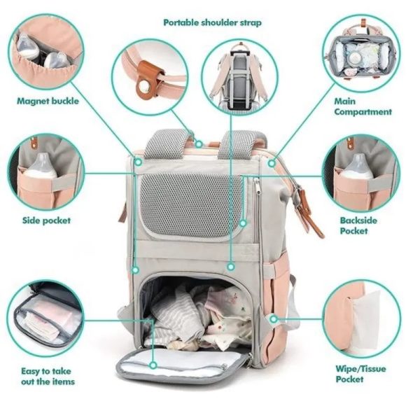 High Quality Diaper Bag Backpack W/ Insulated Pockets - Image 6